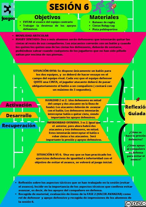 🏉 Situación Aprendizaje (Rugby Tag)