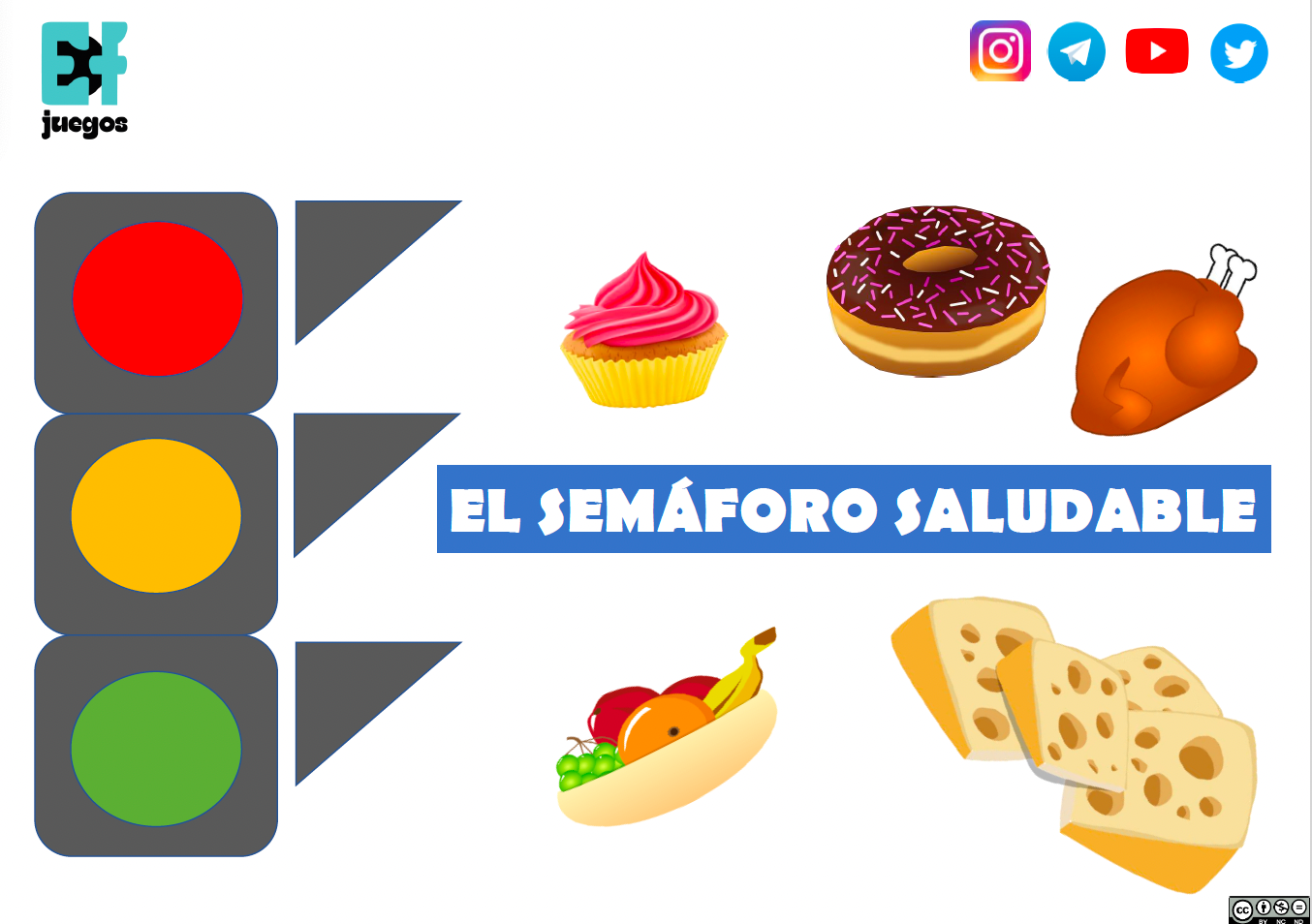 🟢🟡🔴 Semáforo saludable