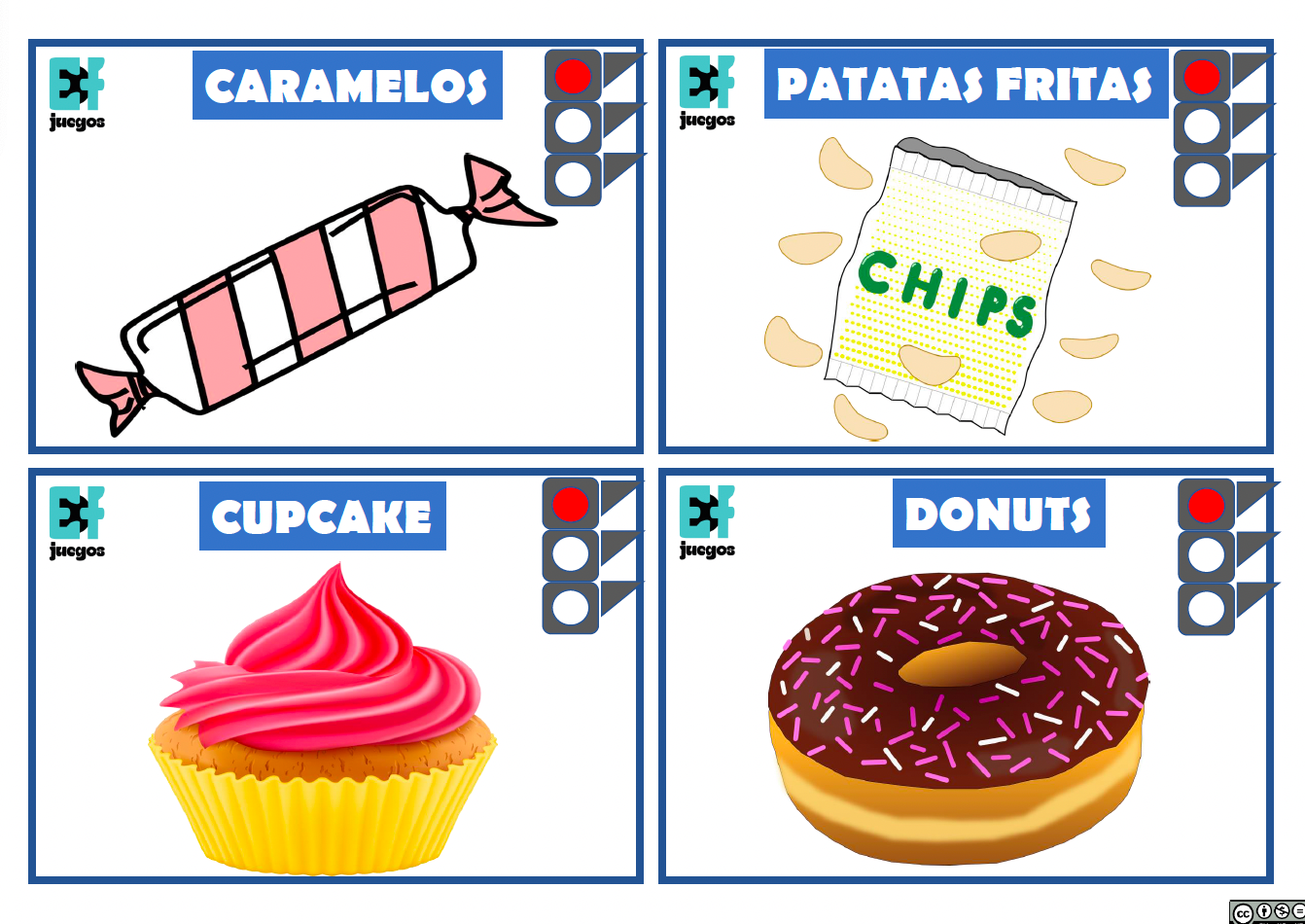 🟢🟡🔴 Semáforo saludable