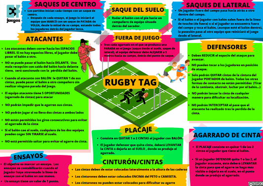 🏉 Situación Aprendizaje  (Rugby Tag)